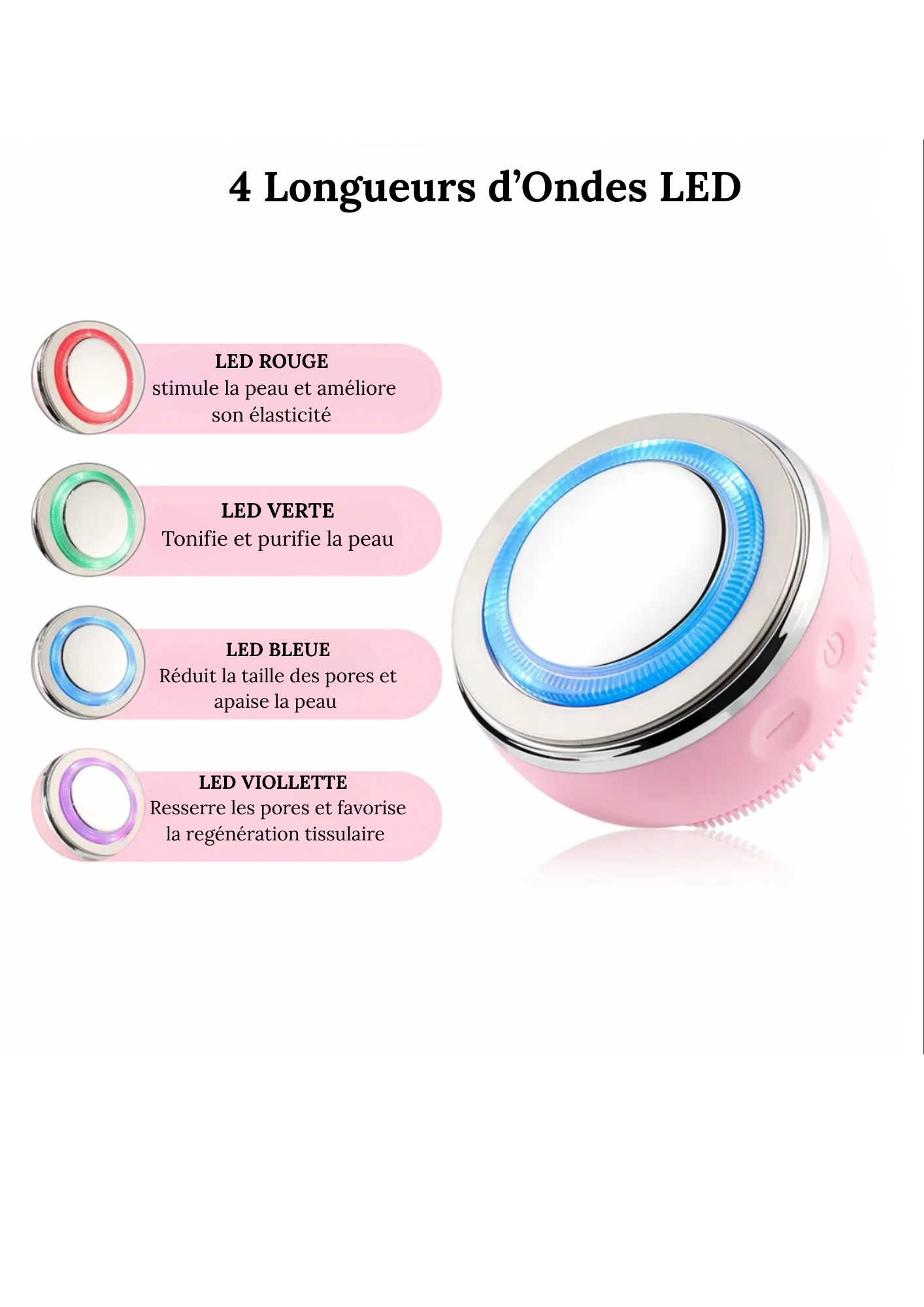 CleanSkin PRO - La Brosse Nouvelle Technologie